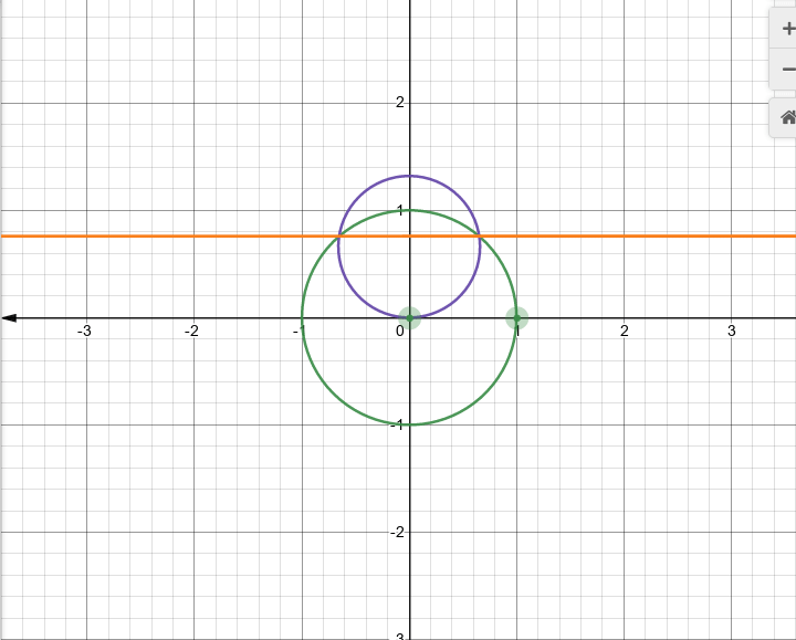 attachments/Circle Inversion.gif