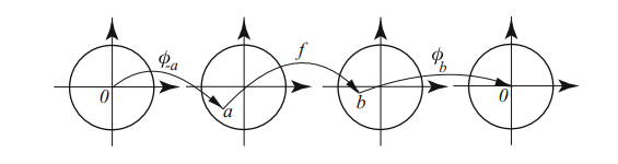 figures/2021-11-27_01-09-06.png