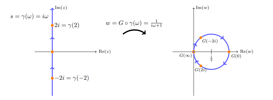 figures/2021-12-18_22-01-30.png