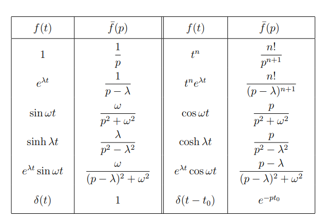 figures/2021-12-20_07-55-38.png